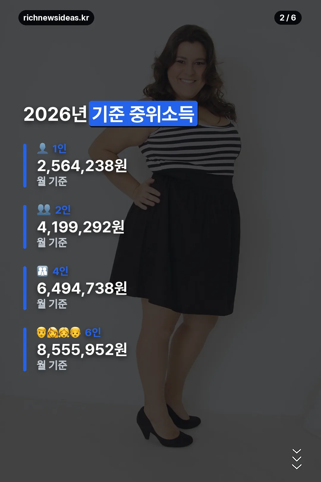 2026년 기준 중위소득