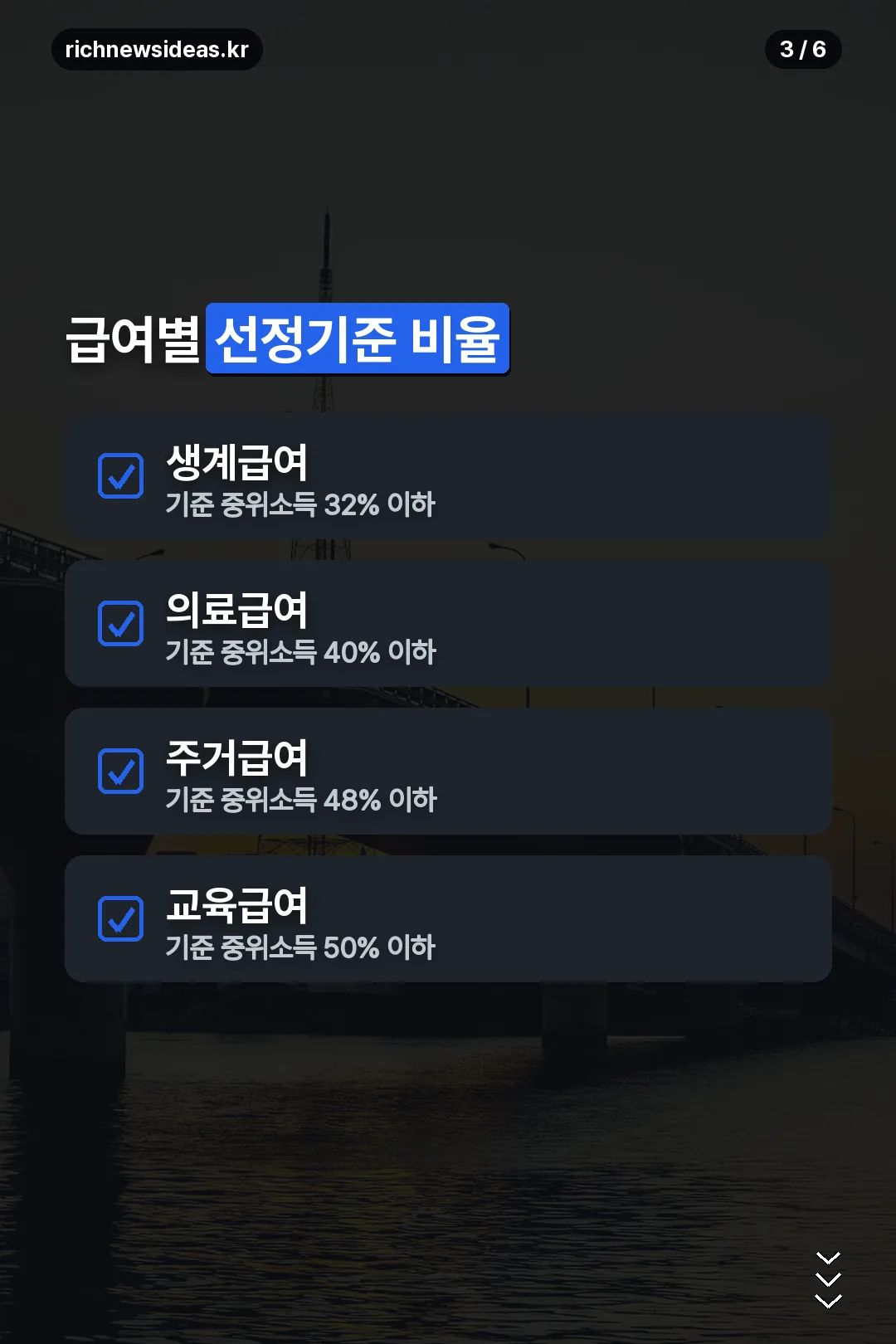 급여별 선정기준 비율