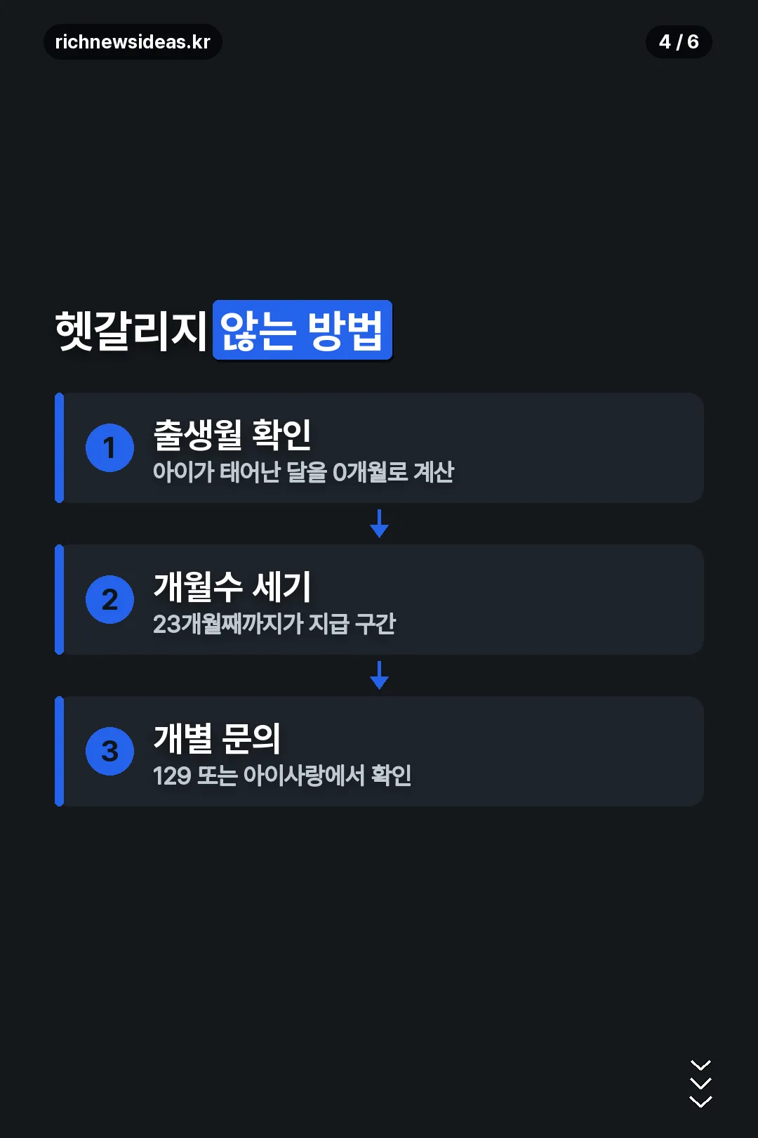 헷갈리지 않는 확인 방법
