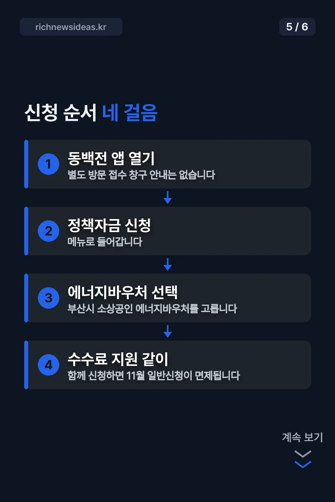 신청 순서