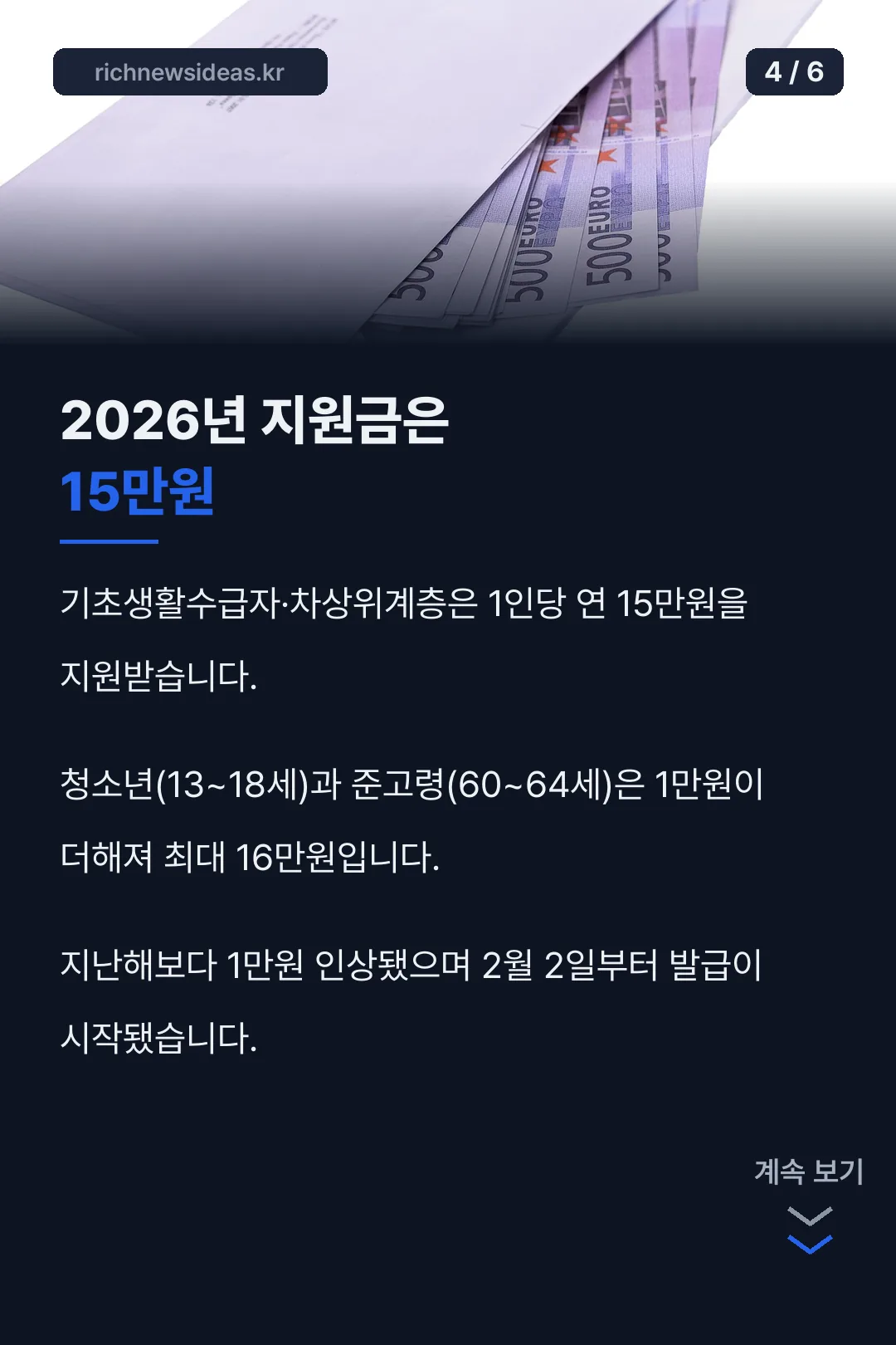 2026년 지원금 15만원