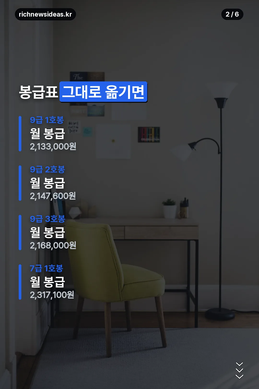 2026년 봉급표 금액