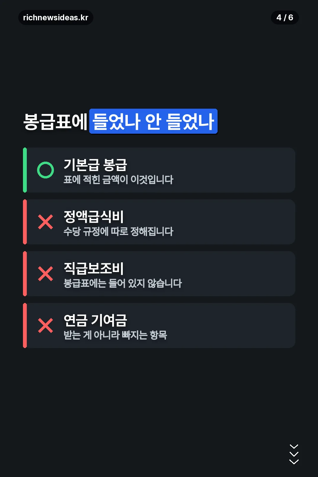 봉급표에 포함된 것과 아닌 것
