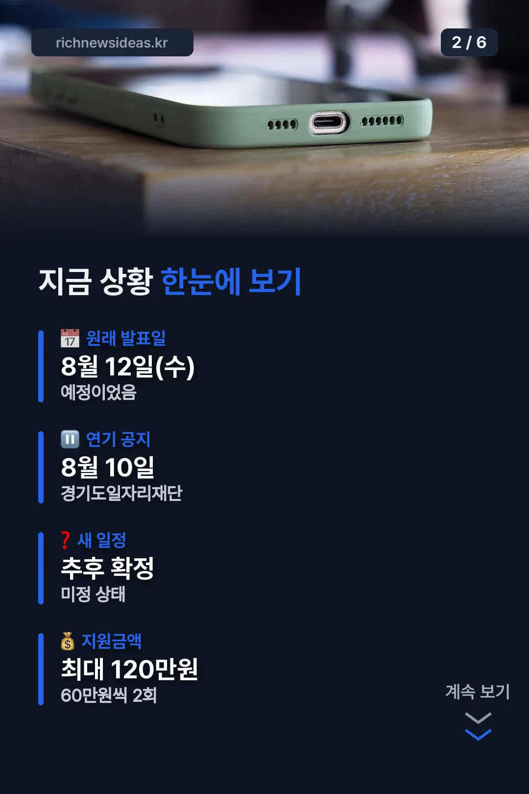 지금 상황 한눈에