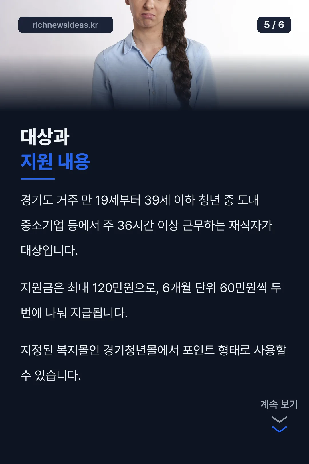 대상과 지원 내용