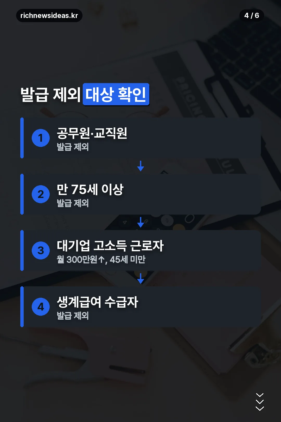 발급 제외 대상 확인