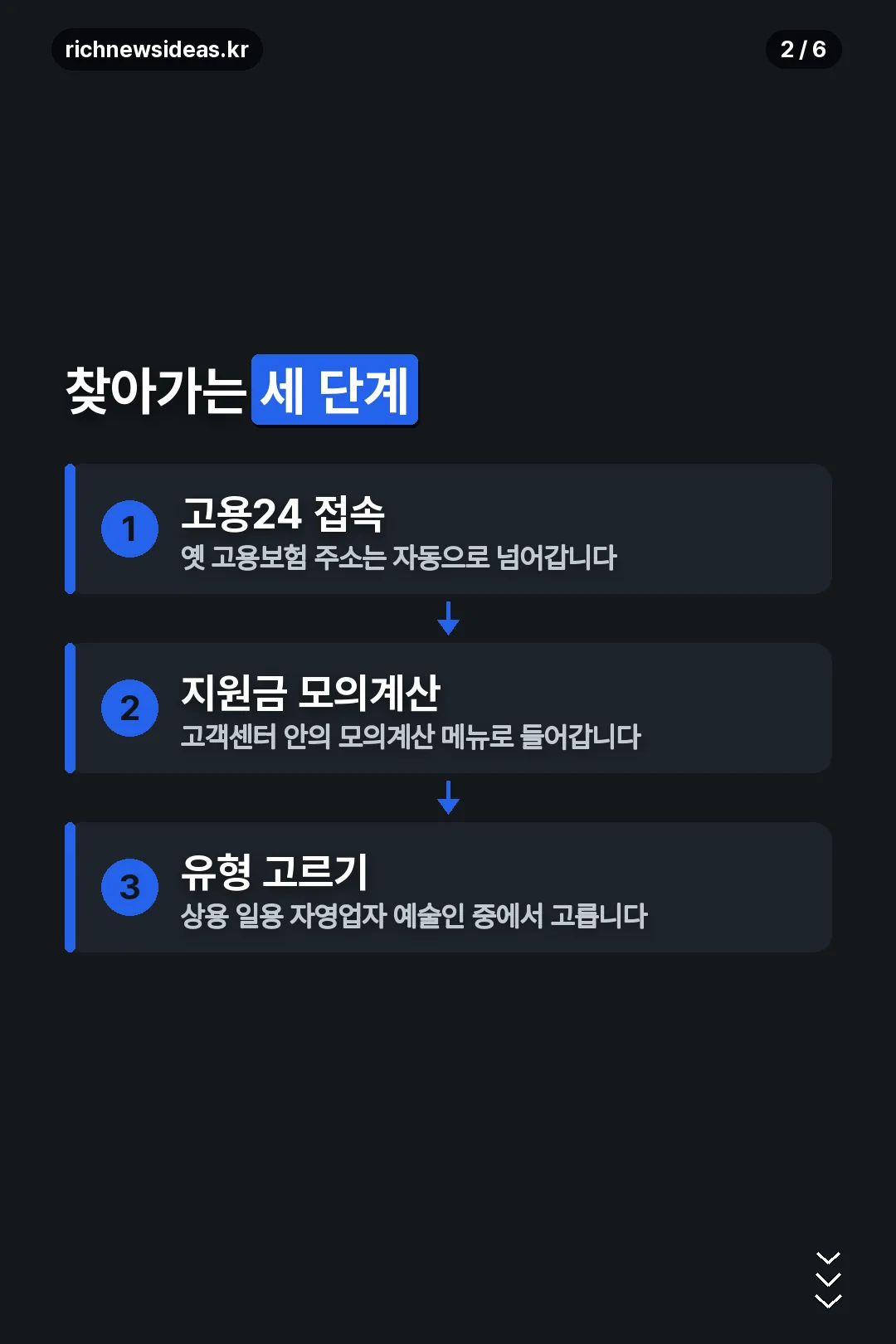 찾아가는 세 단계