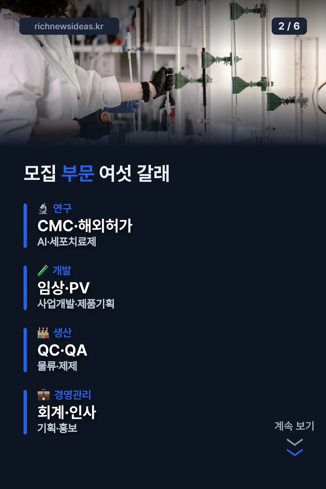모집 부문 여섯 갈래