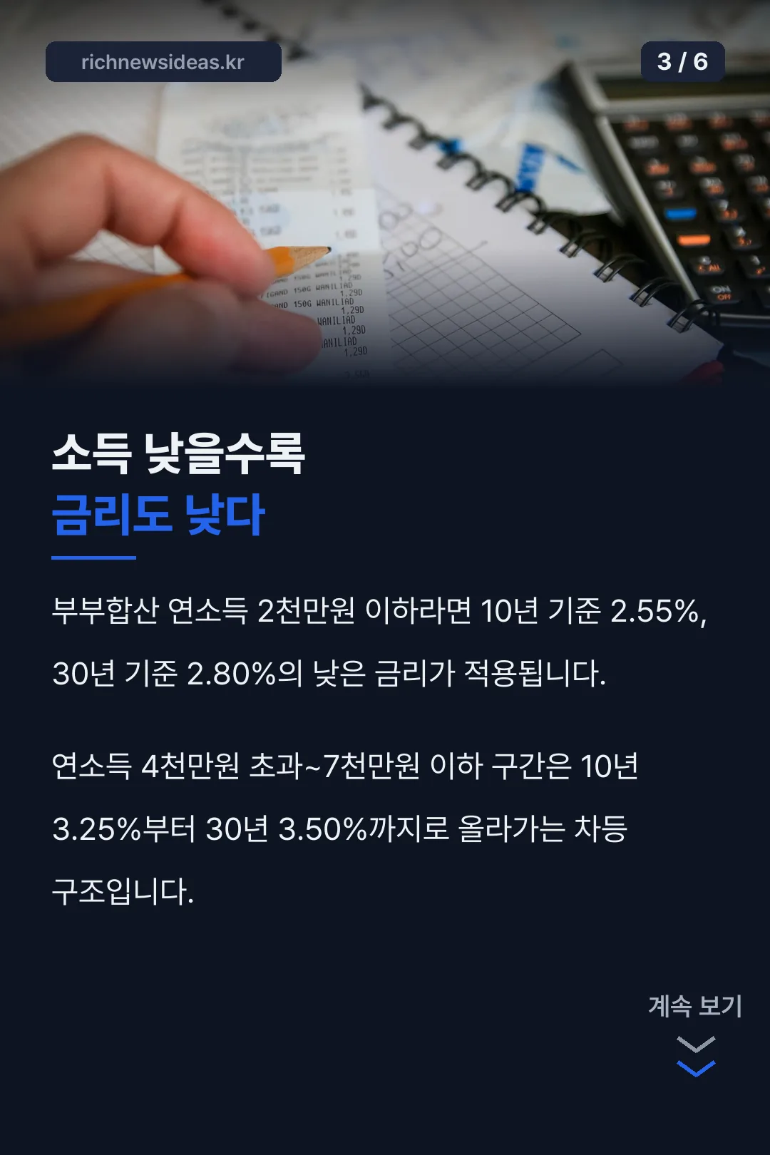소득별 금리 차등 사실