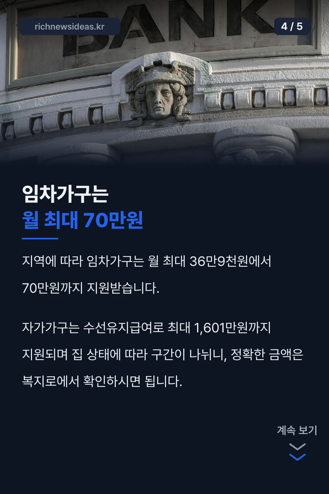 임차가구 지원 금액