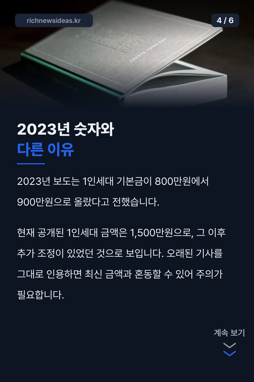 2023년 수치와 달라진 이유