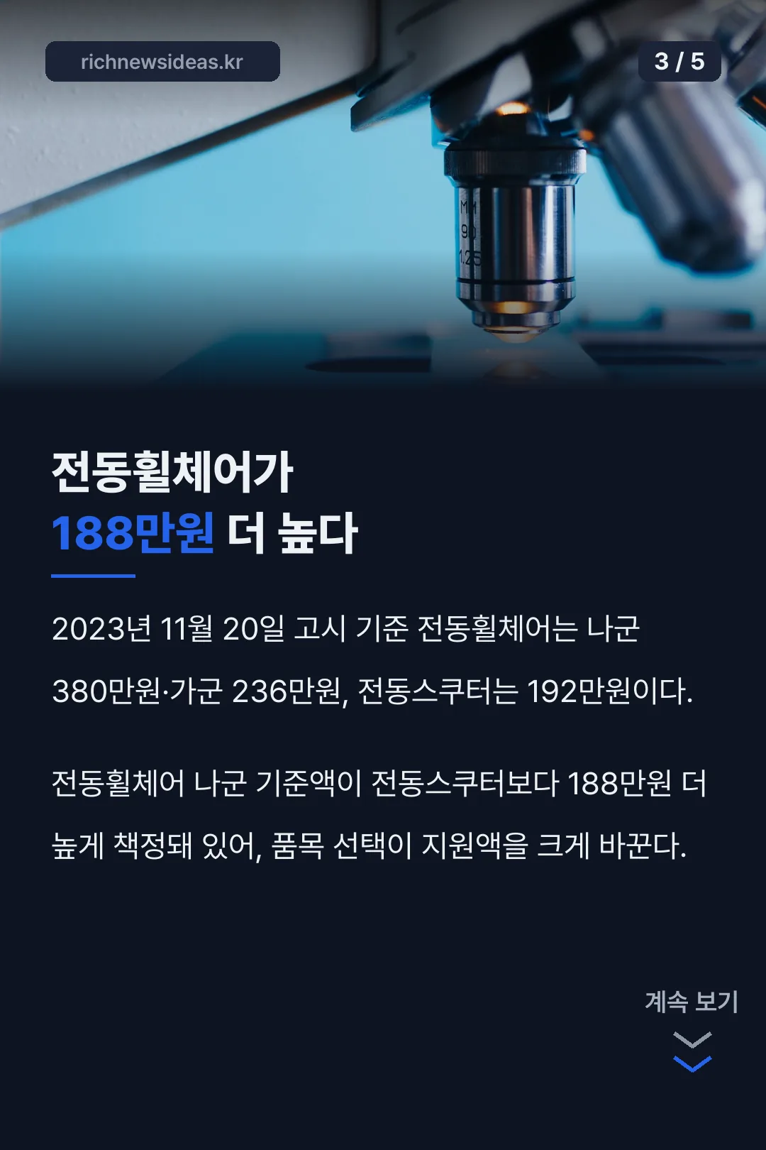 품목별 기준액 숫자