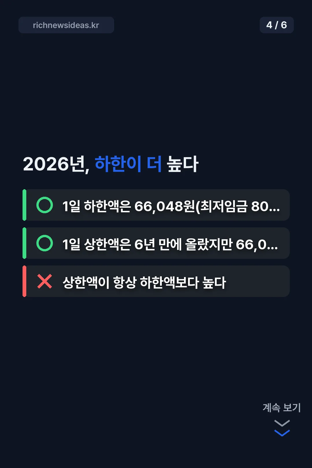 하한액 역전 OX